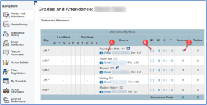 PowerSchool Portal Site Web Browser – Fredericton High School