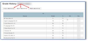 PowerSchool Portal Site Web Browser – Fredericton High School